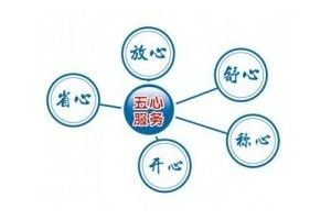 青浦区双良中央空调检修客服服务网络指南