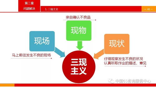 班组长管理技能在提升网络技术咨询服务效能中的关键作用