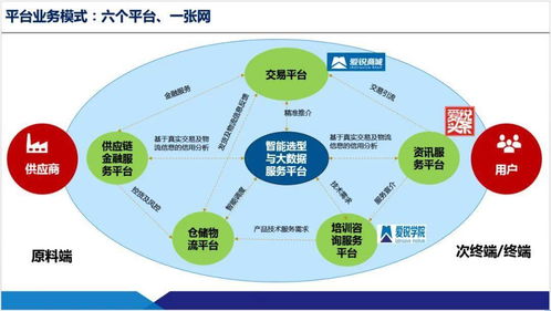 深耕技术咨询十八年 看爱锐科技如何领跑高端制造的“数字化转型”之道