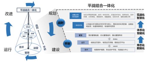 太极股份 数字安全3.0时代的“老中医”与“物业管家”